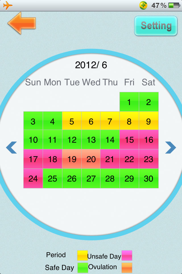 App Shopper Safe Period Calculator Healthcare Fitness 